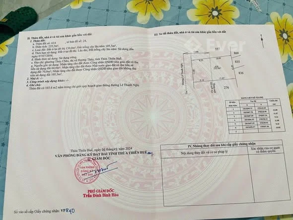 Ảnh bất động sản