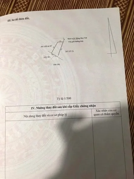 Ảnh bất động sản