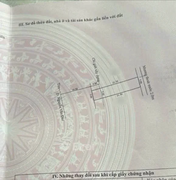 Ảnh bất động sản