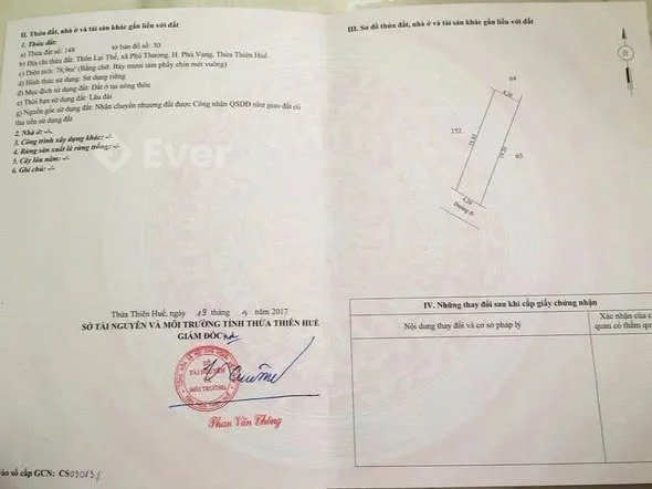 Ảnh bất động sản