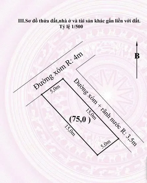 Ảnh bất động sản