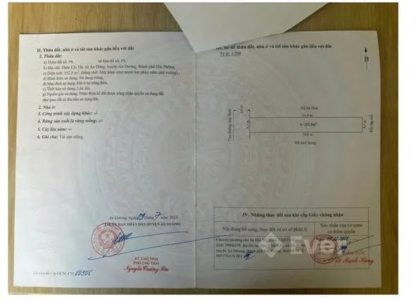 Ảnh bất động sản