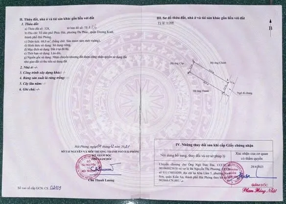 Ảnh bất động sản