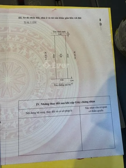 Ảnh bất động sản