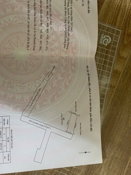 Ảnh bất động sản