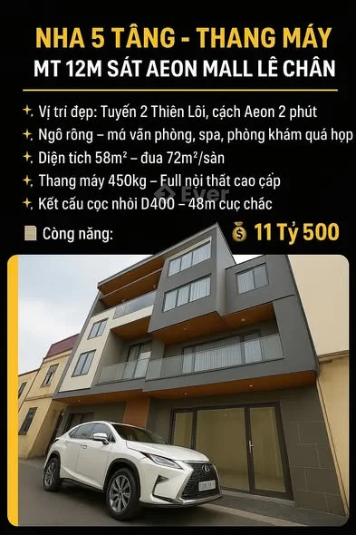 Ảnh bất động sản