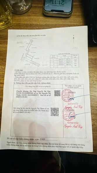 Ảnh bất động sản