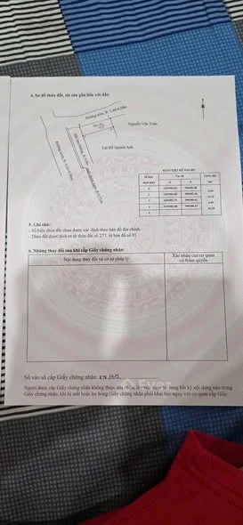 Ảnh bất động sản