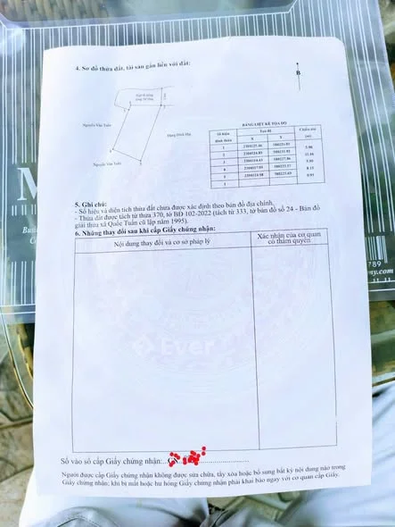 Ảnh bất động sản