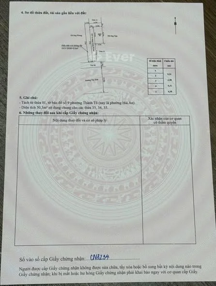 Ảnh bất động sản