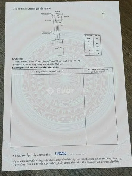 Ảnh bất động sản