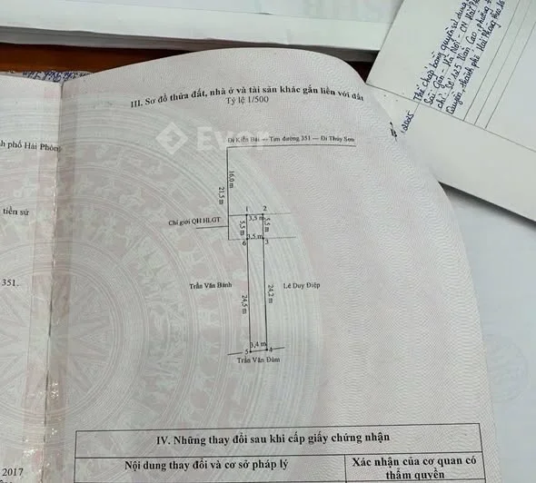 Ảnh bất động sản