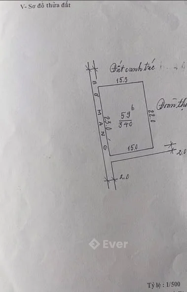 Ảnh bất động sản