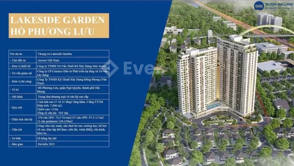 Ảnh bất động sản