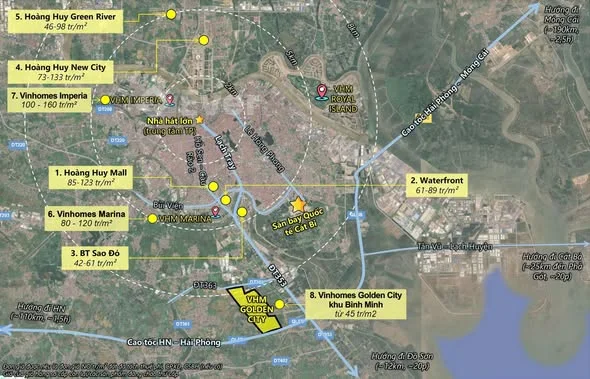Ảnh bất động sản