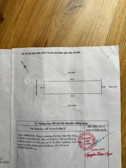 Ảnh bất động sản