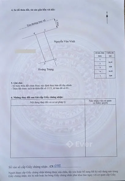 Ảnh bất động sản