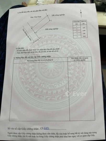 Ảnh bất động sản