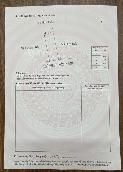 Ảnh bất động sản