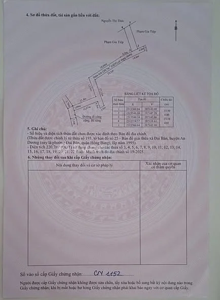 Ảnh bất động sản