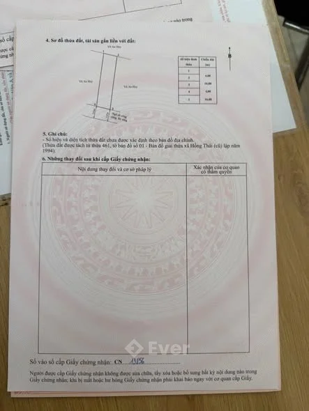 Ảnh bất động sản