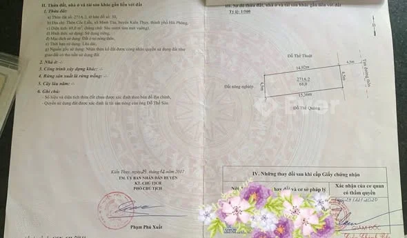 Ảnh bất động sản