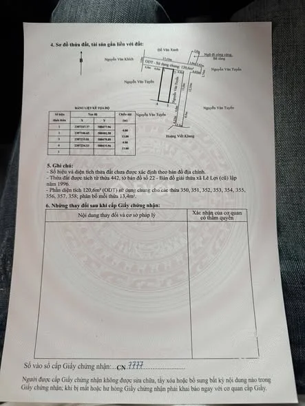 Ảnh bất động sản