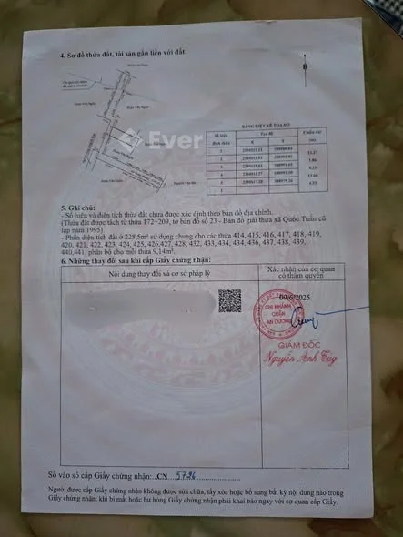 Ảnh bất động sản