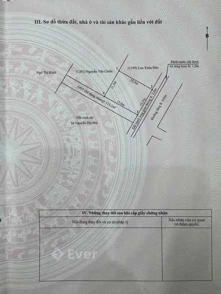 Ảnh bất động sản