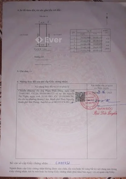 Ảnh bất động sản