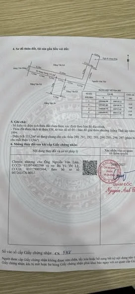 Cc gửi bán 2 lô liền kề tại tdP thôn hy tái Hồng thái S50m2 ( ngang 5,33 )