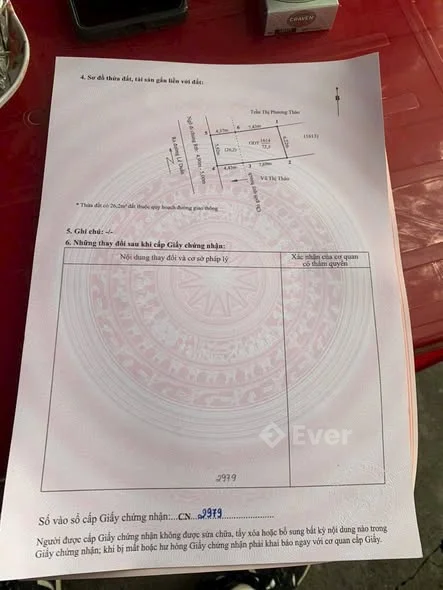 Ảnh bất động sản