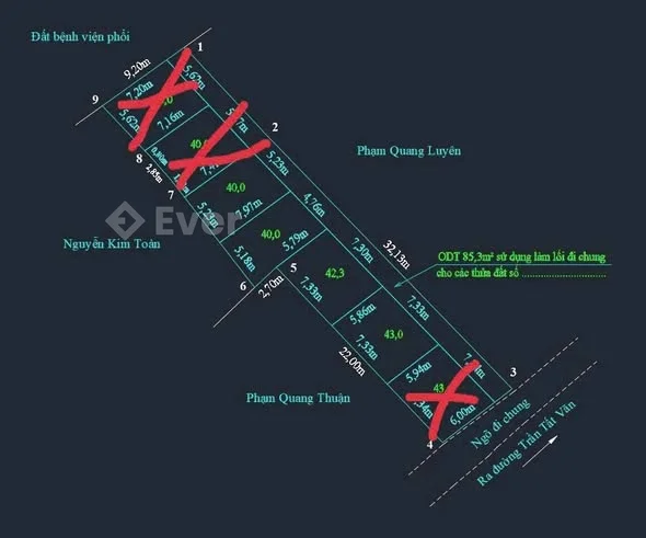 Ảnh bất động sản