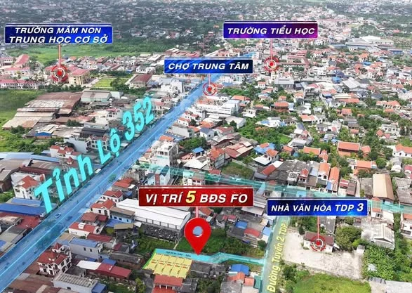 Ảnh bất động sản