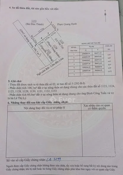 Ảnh bất động sản