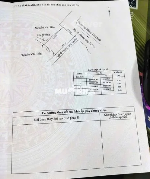 Ảnh bất động sản