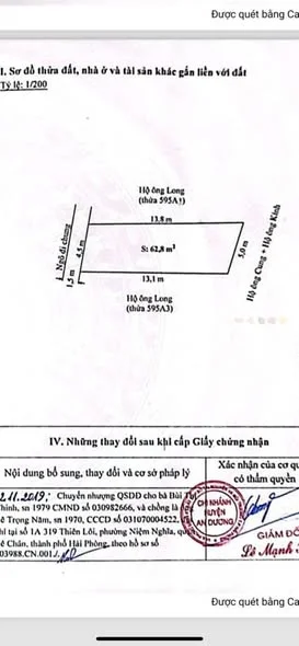 Ảnh bất động sản