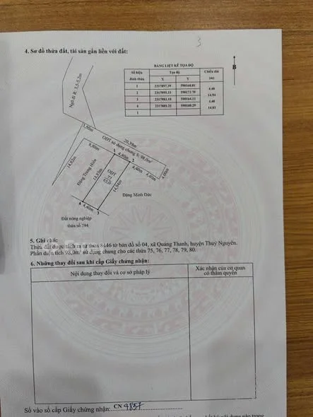 Ảnh bất động sản