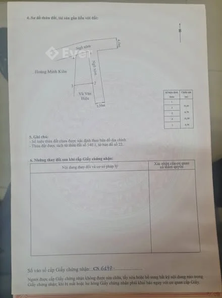 Ảnh bất động sản