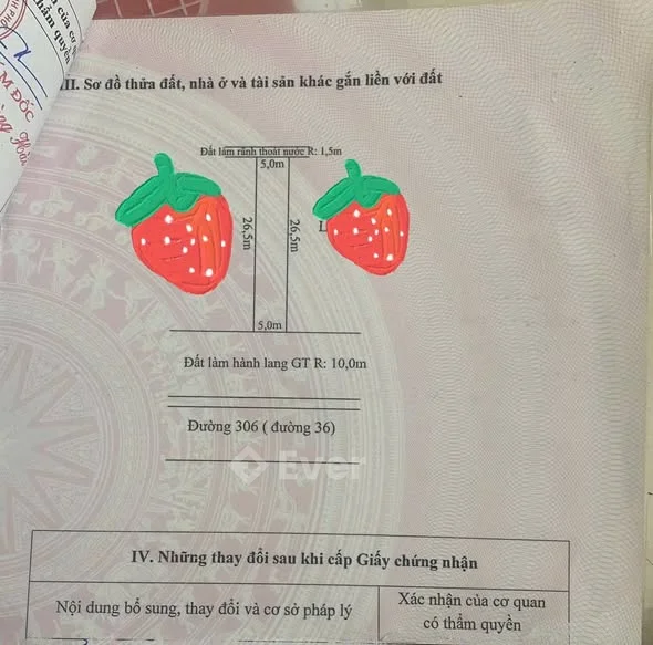 Ảnh bất động sản