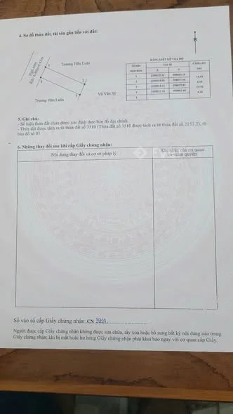 Ảnh bất động sản