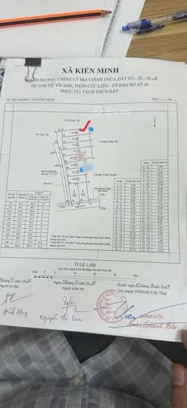 _ MINH TÂN CHƯA BAO GIỜ HẾT HÓT_ Chính chủ gửi bán. Lô đất tuyến 2 Đường thôn Cốc Liễn- Minh Tân
