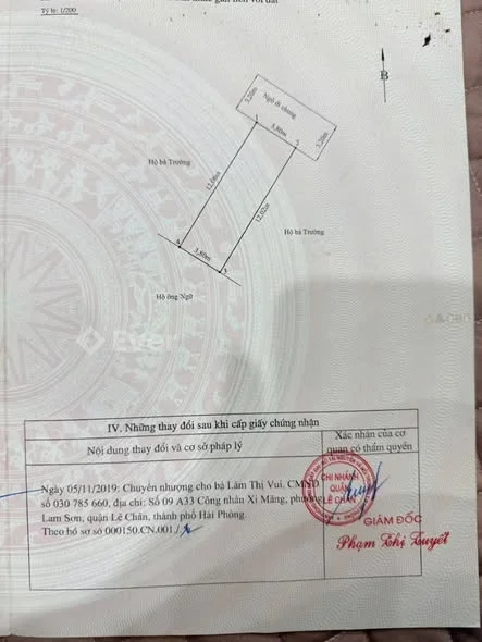 Ảnh bất động sản