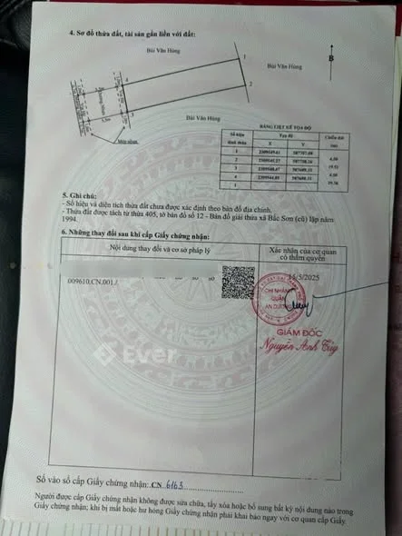 Ảnh bất động sản