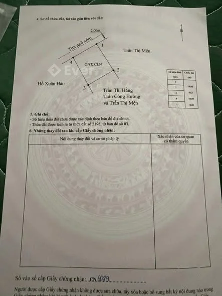 Ảnh bất động sản