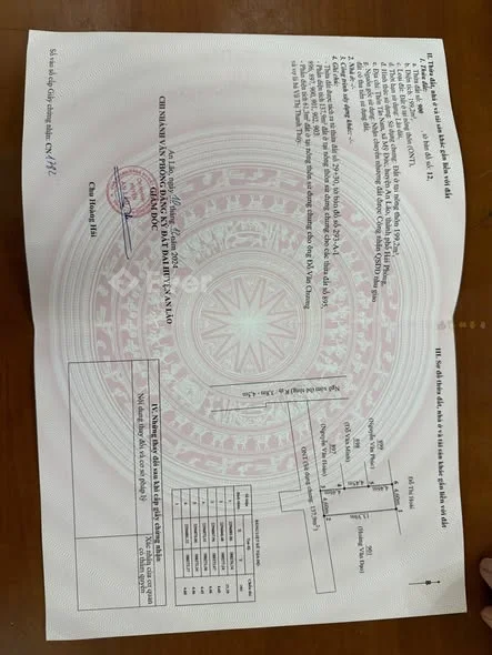 Ảnh bất động sản