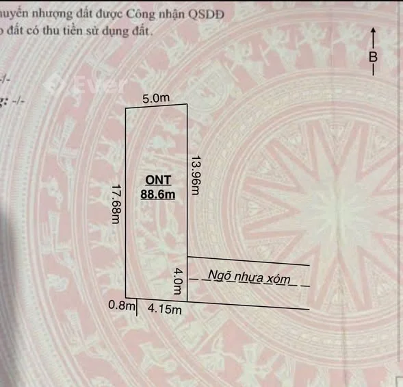 Ảnh bất động sản