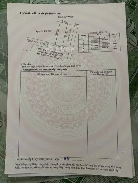 Ảnh bất động sản