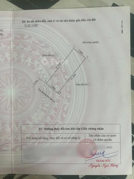 Ảnh bất động sản