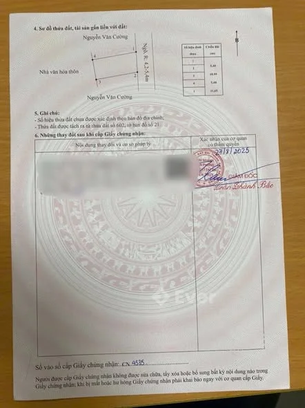 Ảnh bất động sản